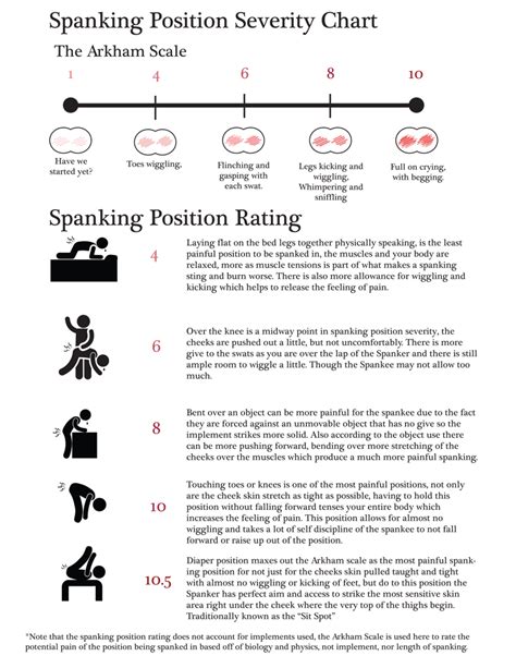 Diaper position spanking. Things To Know About Diaper position spanking. 